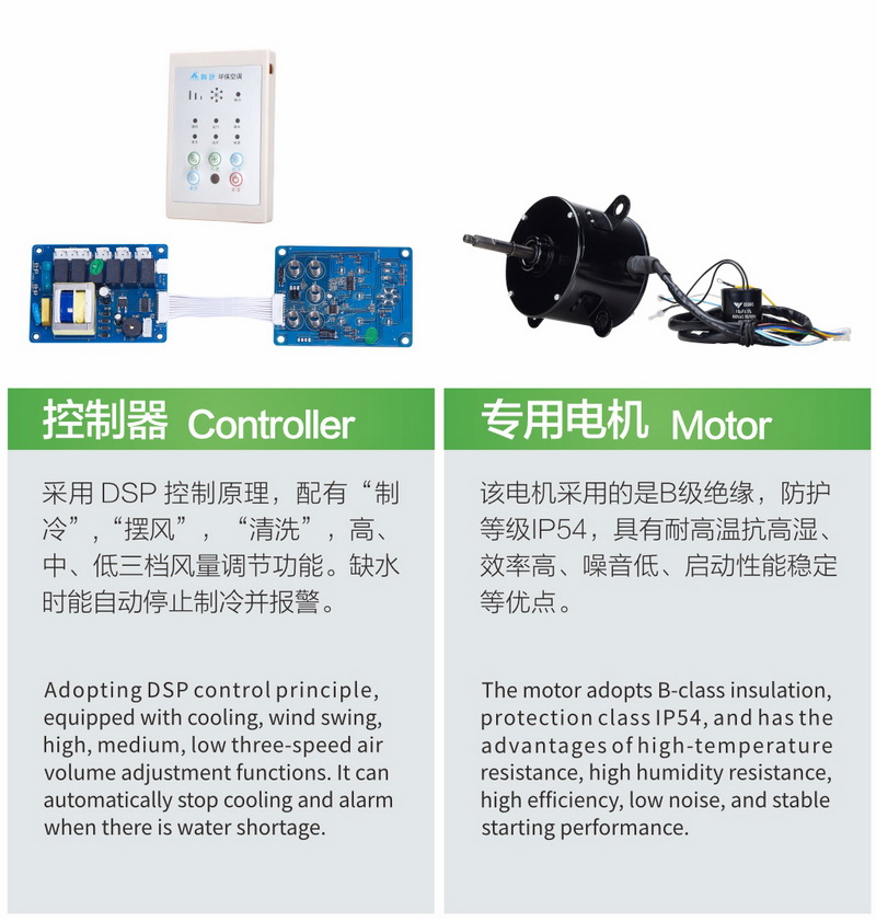 通風降溫設備