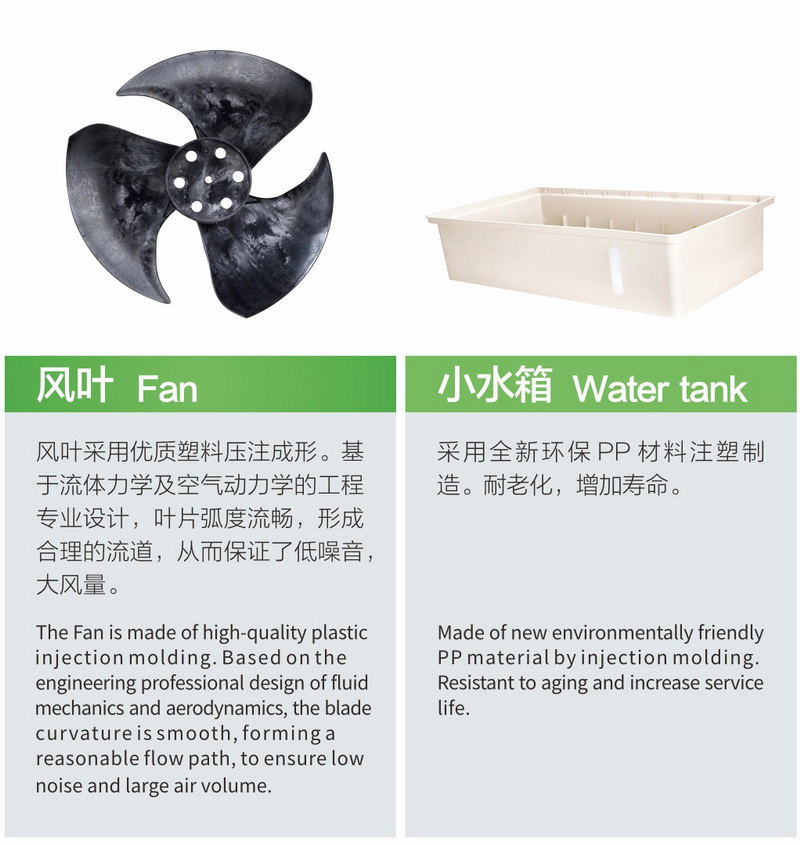 水冷風機