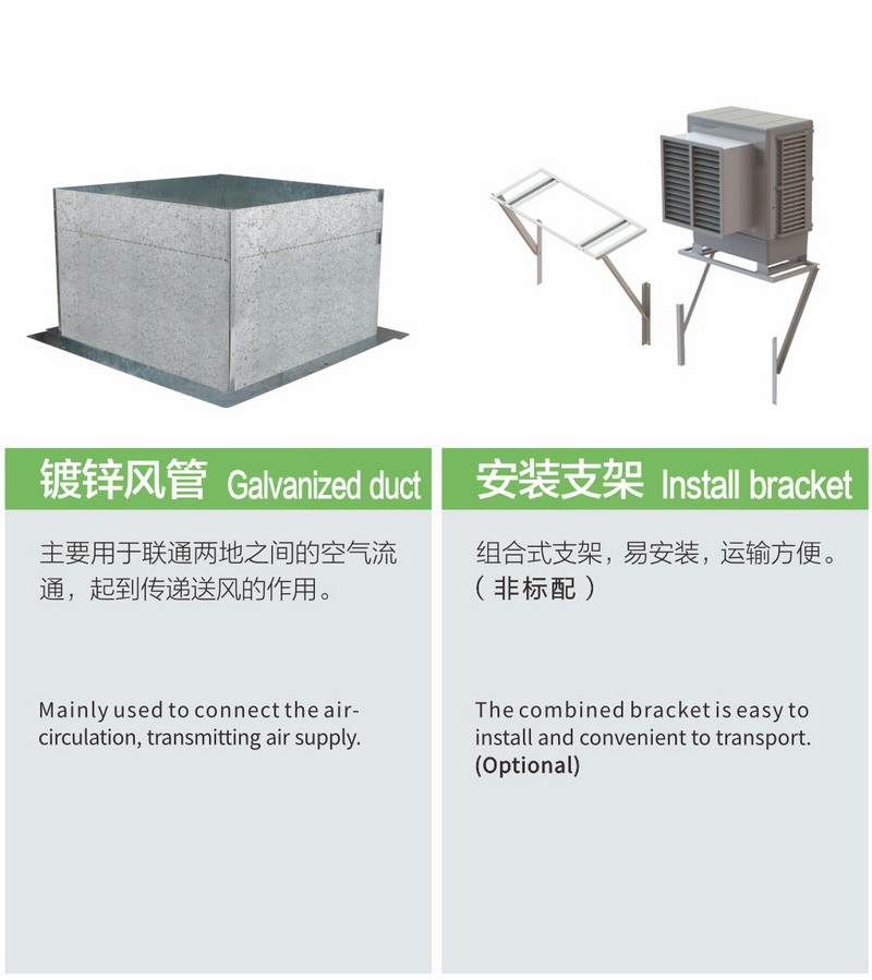 工業通風設備