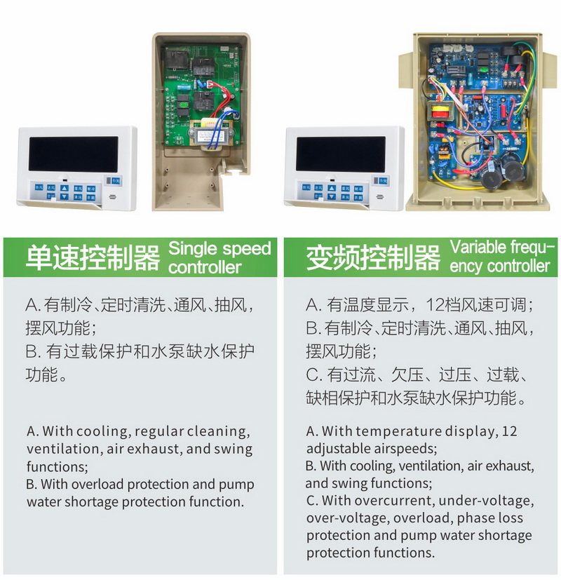 工業空調