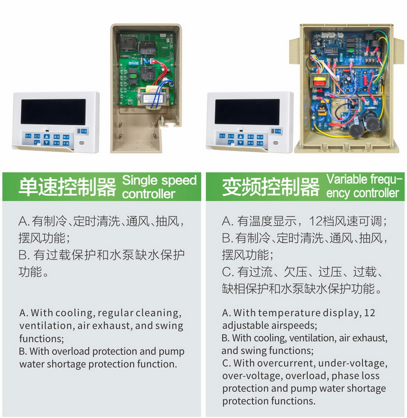 通風降溫設備